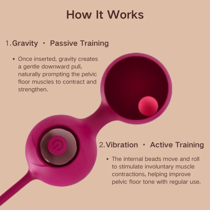 2-in-1 Kegel Balls with Vibration